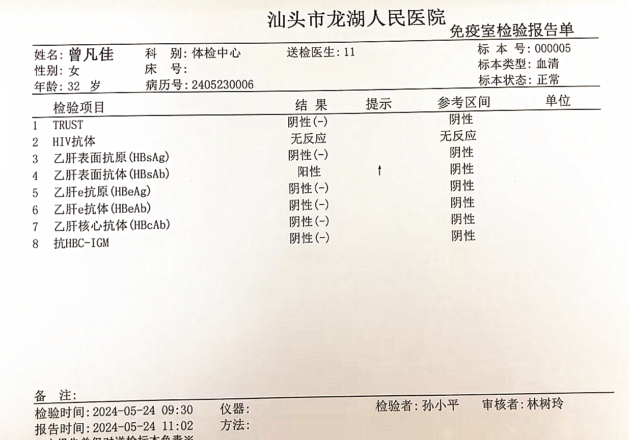 獲得術(shù)前三項
