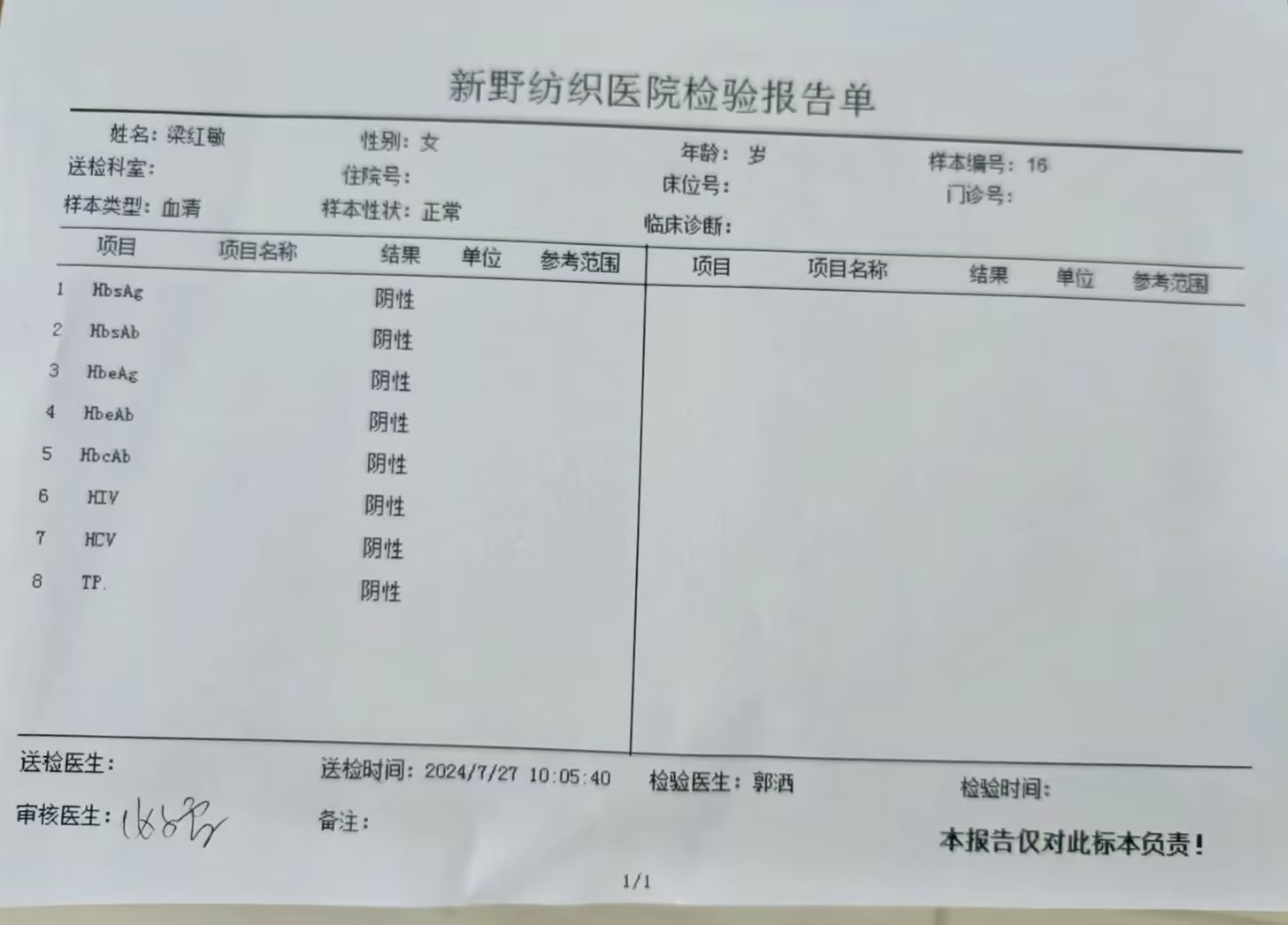 2024.7.27獲得術(shù)前三項