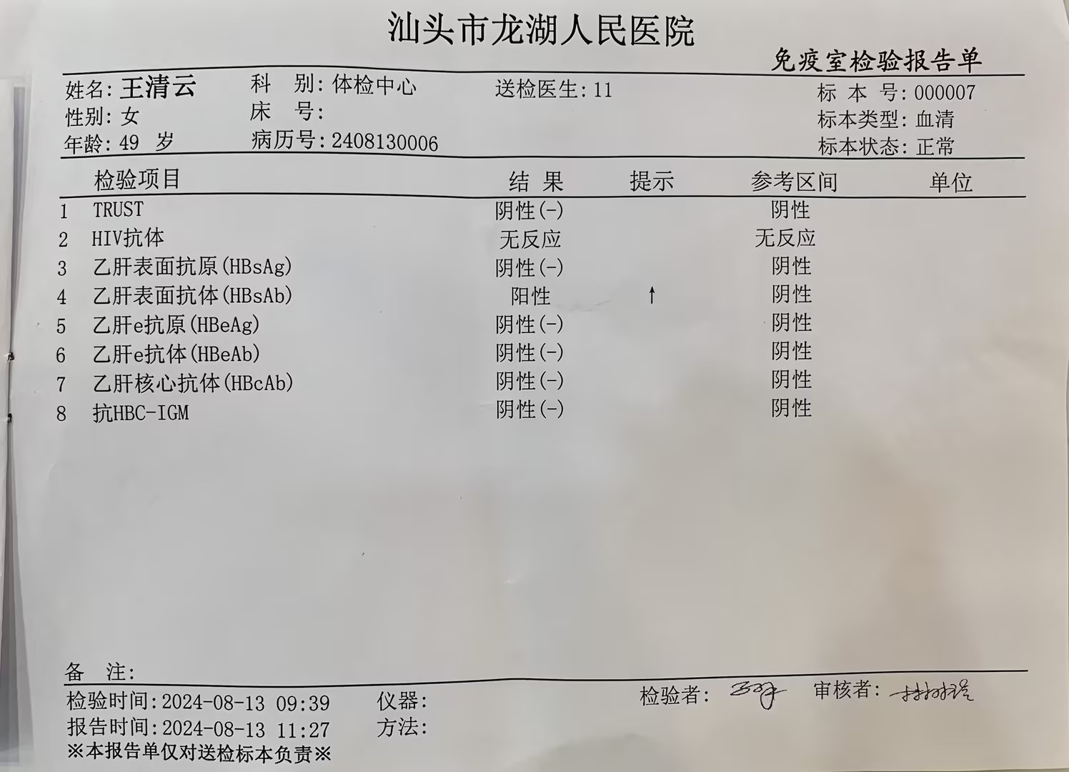 2024.8獲得術(shù)前三項