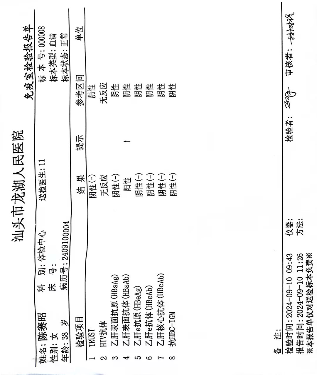 獲得術(shù)前三項
