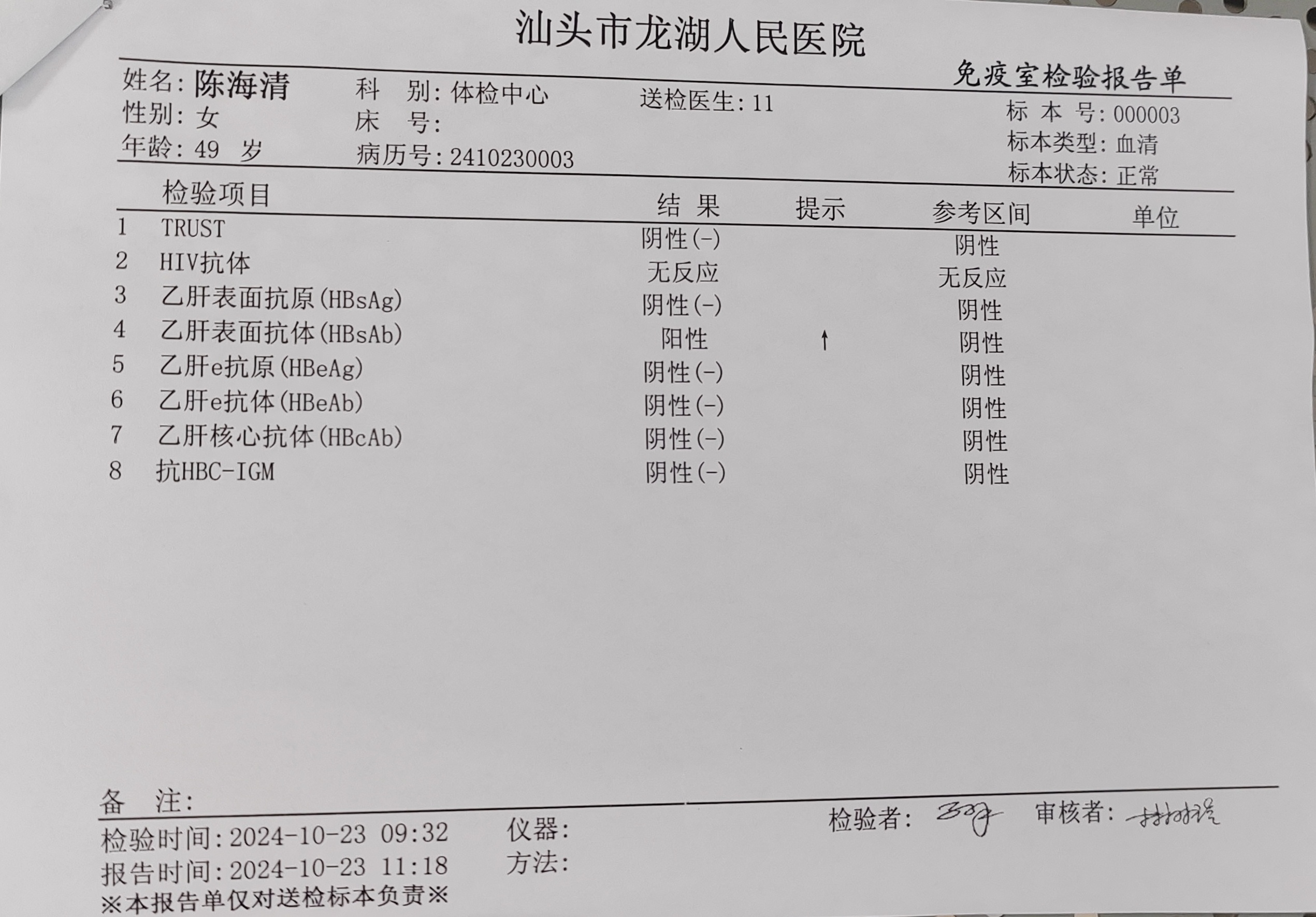 獲得術(shù)前三項