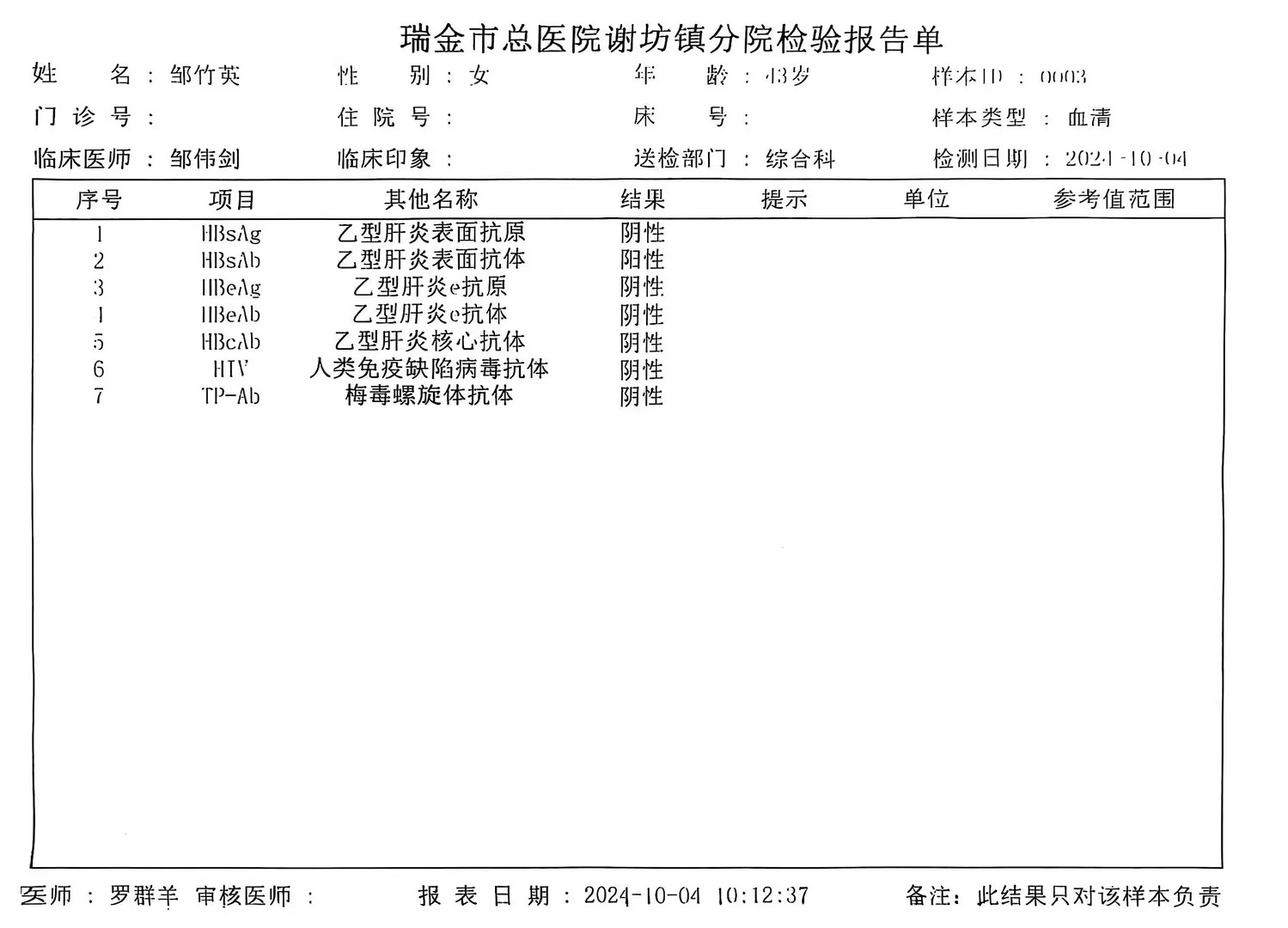 獲得術(shù)前三項