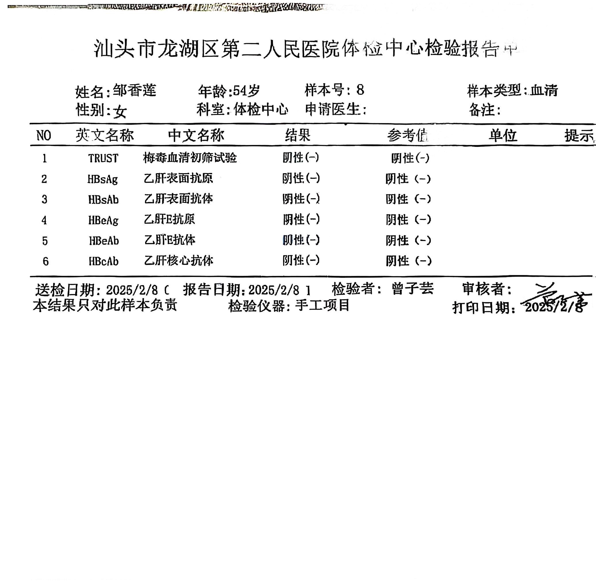 獲得術(shù)前三項