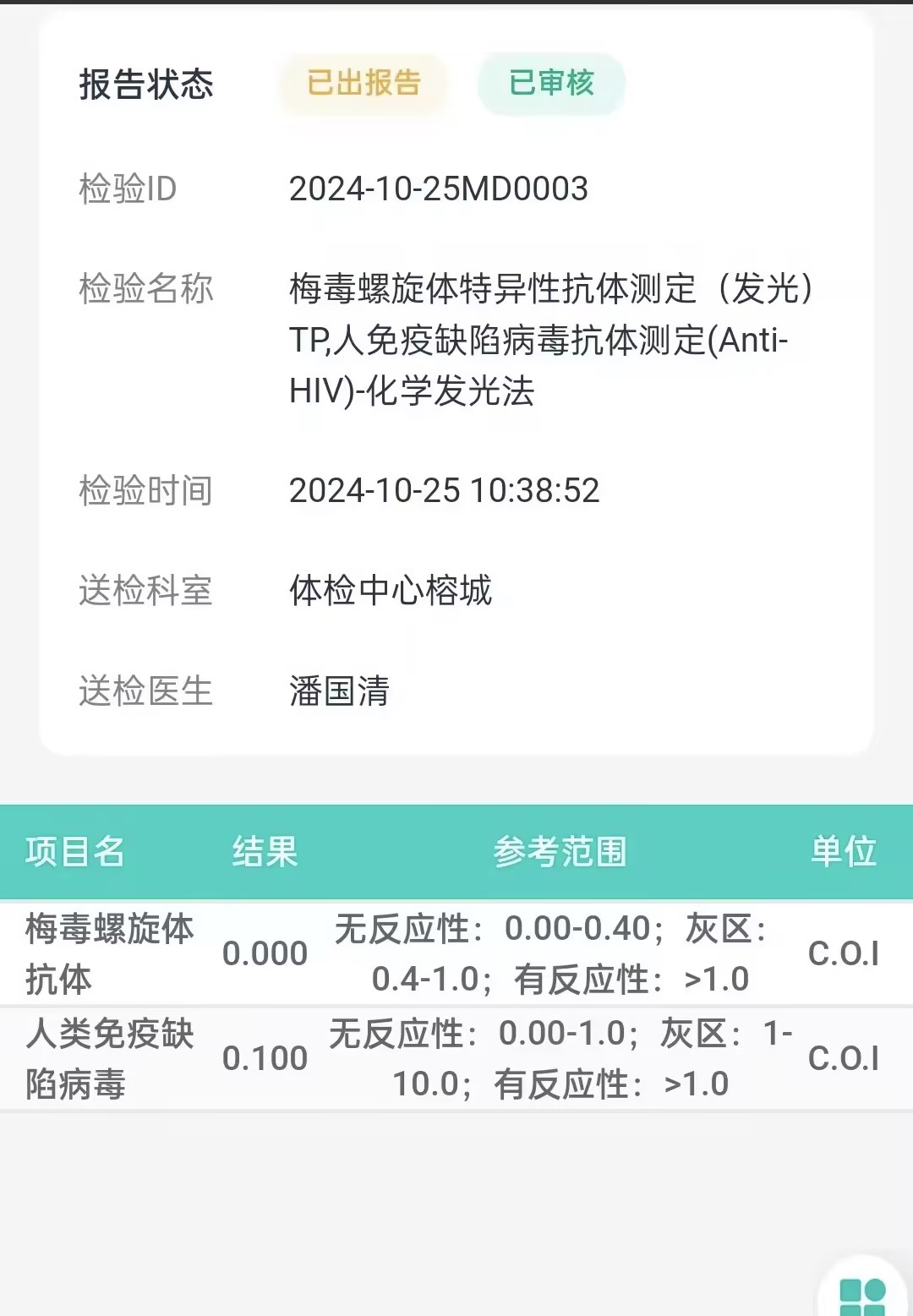 獲得術(shù)前三項
