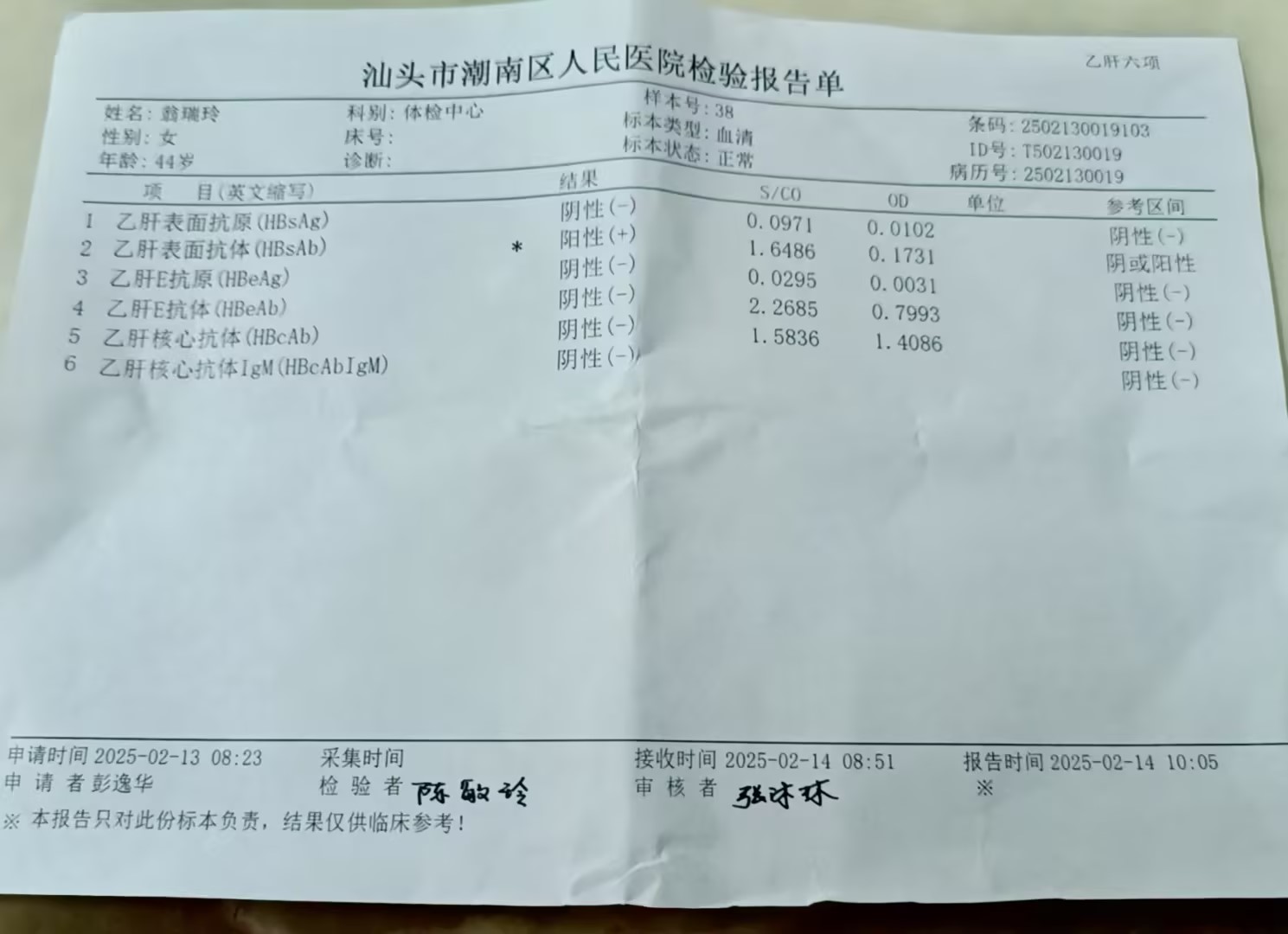 獲得術(shù)前三項