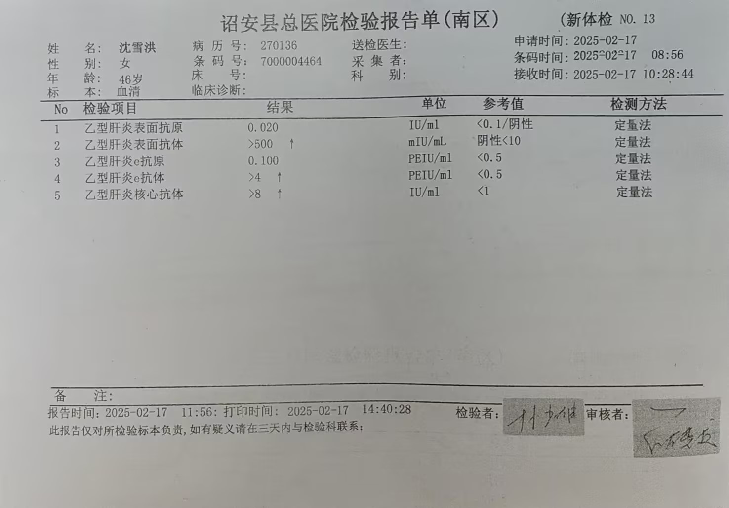 獲得術(shù)前三項