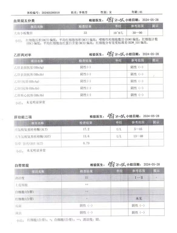 獲得術(shù)前三項