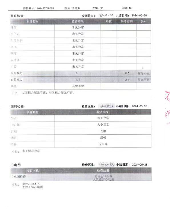 獲得月嫂健康證