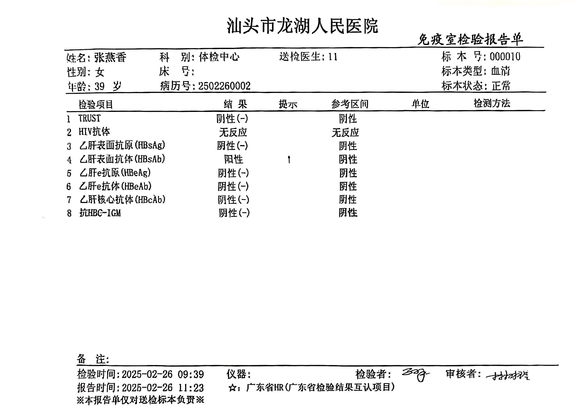 獲得術(shù)前三項