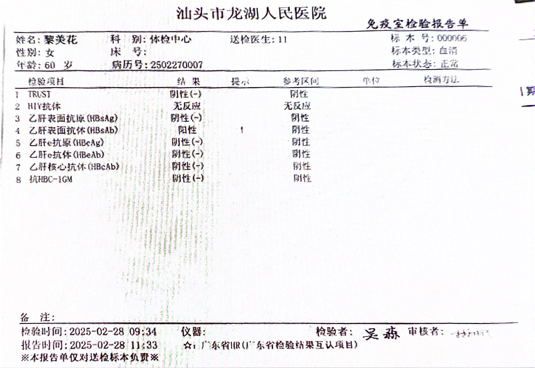 獲得術(shù)前三項