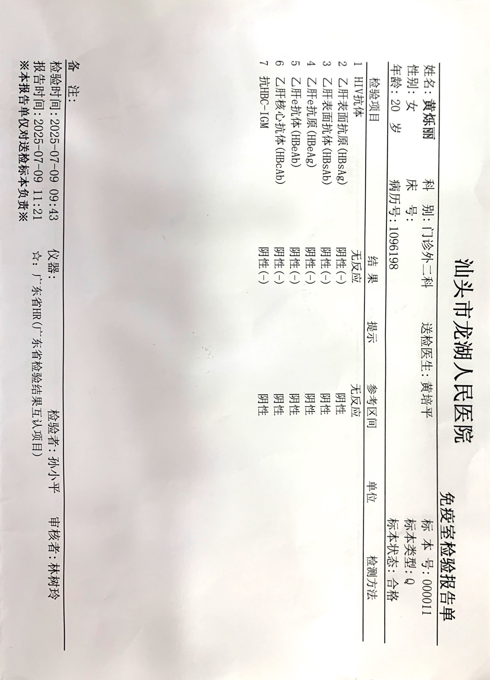 獲得術前三項